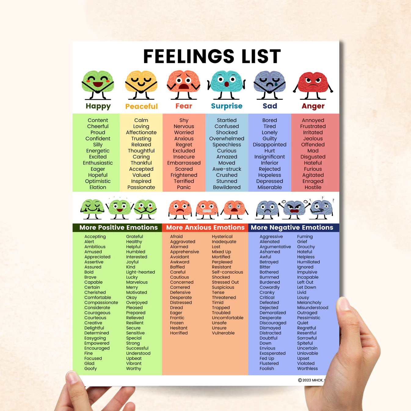 feelings list