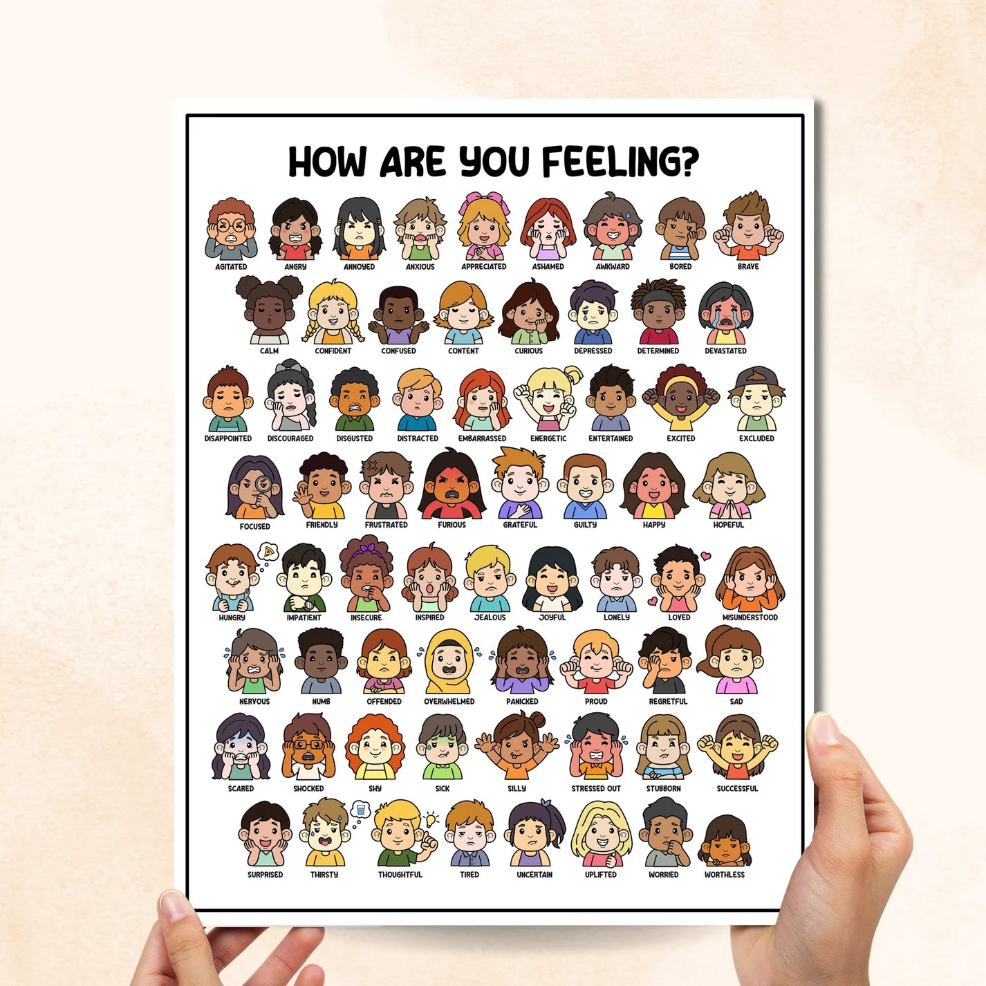 how are you feeling chart large