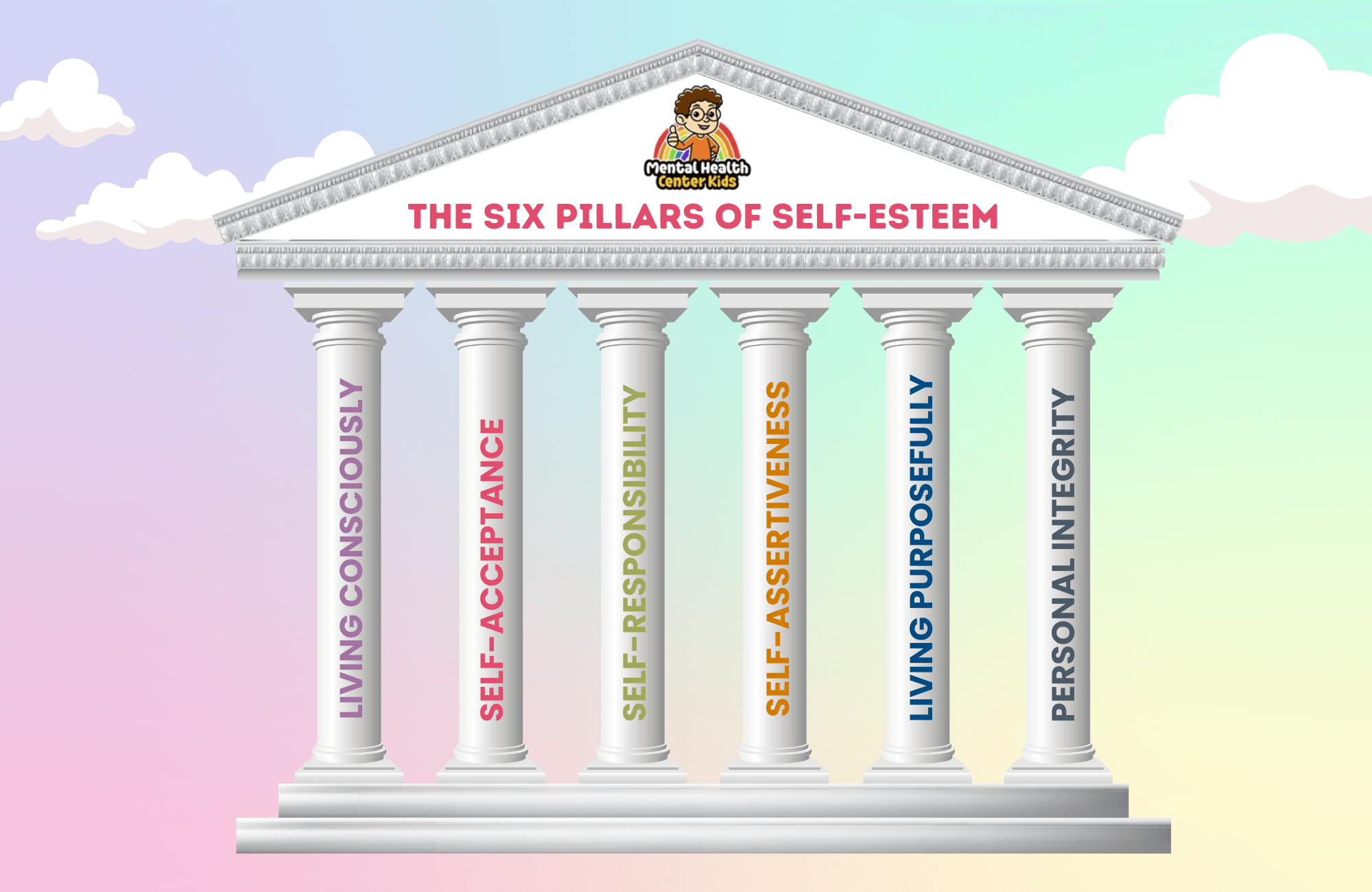 six pillars of self esteem