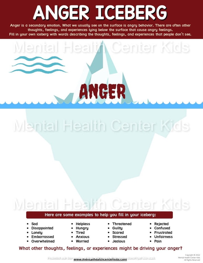 Anger Iceberg Worksheet#N# – Mental Health Center Kids