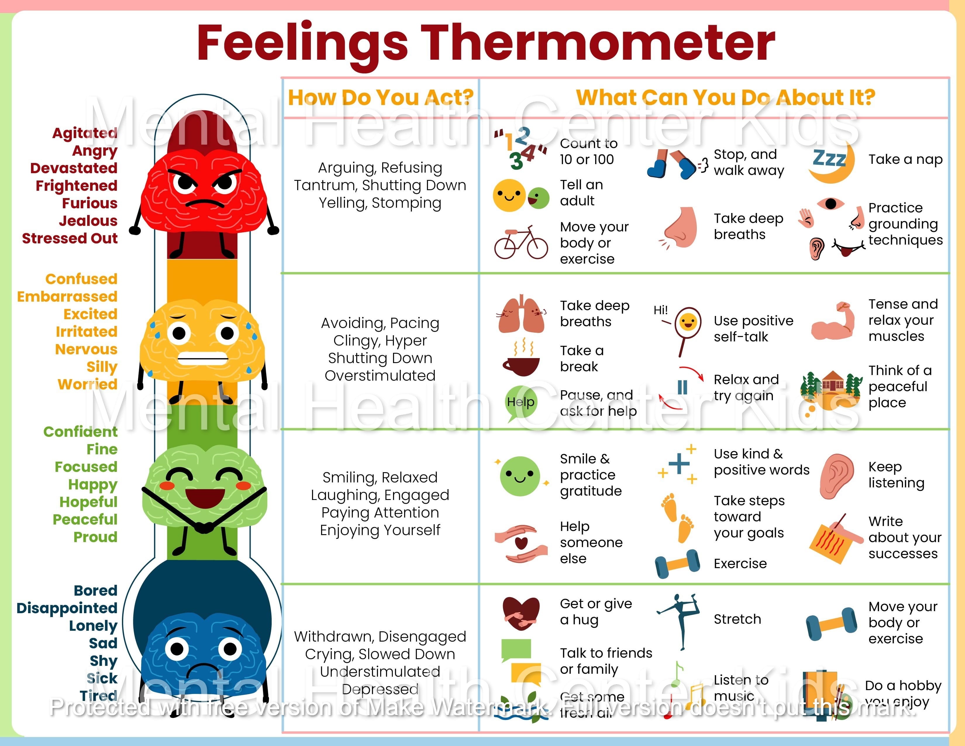 Feelings Thermometer Free Printable