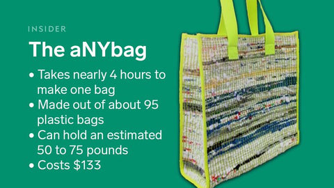 The $133 designer bag made from trash – ANYBAG