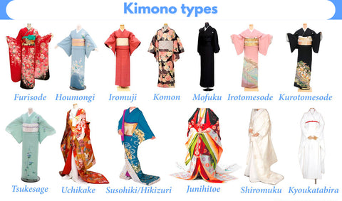 kimono-types