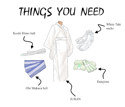 things-need-in-kimobo-dress