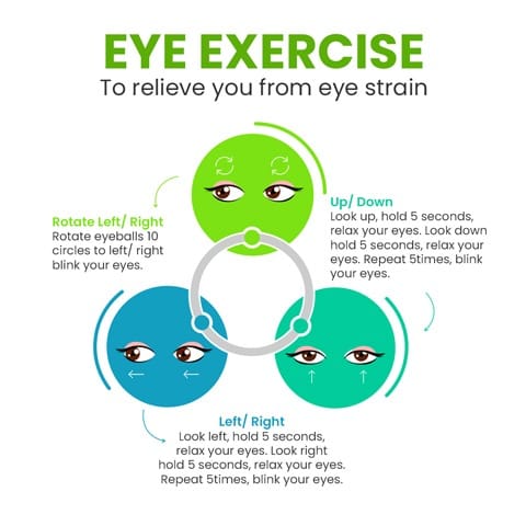 Eyes Exercise To Relieve You From Eye Strain