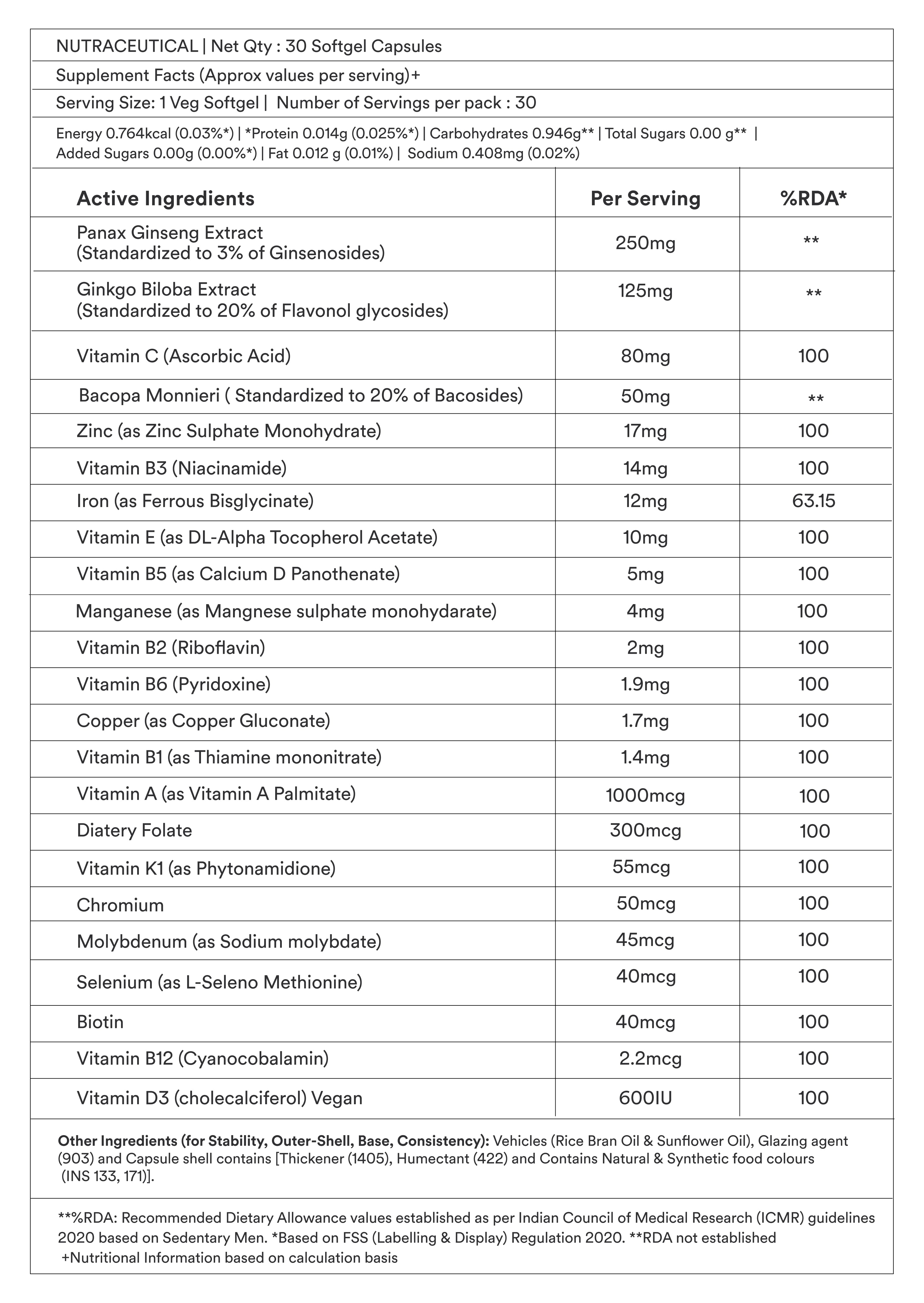 supplements fact and active ingredients table of multivitamin for men above 18 capsules