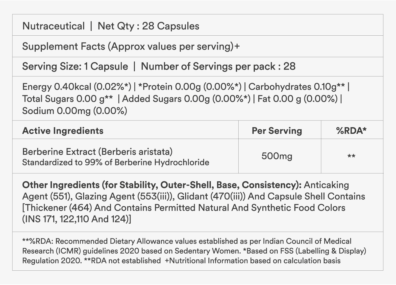 supplements fact image of berberine supplement