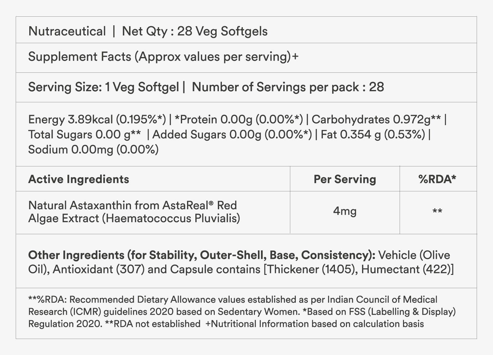 supplements fact and active ingredients table of astaxanthin antioxidant capsules