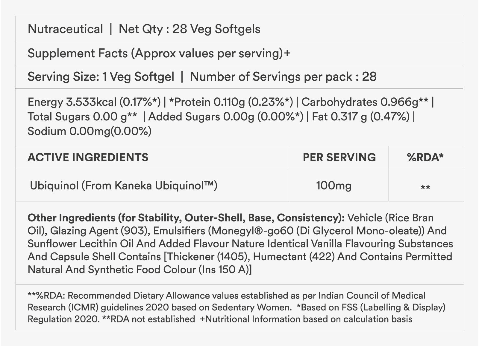 supplements fact image and active ingredients table of ubiquinol product