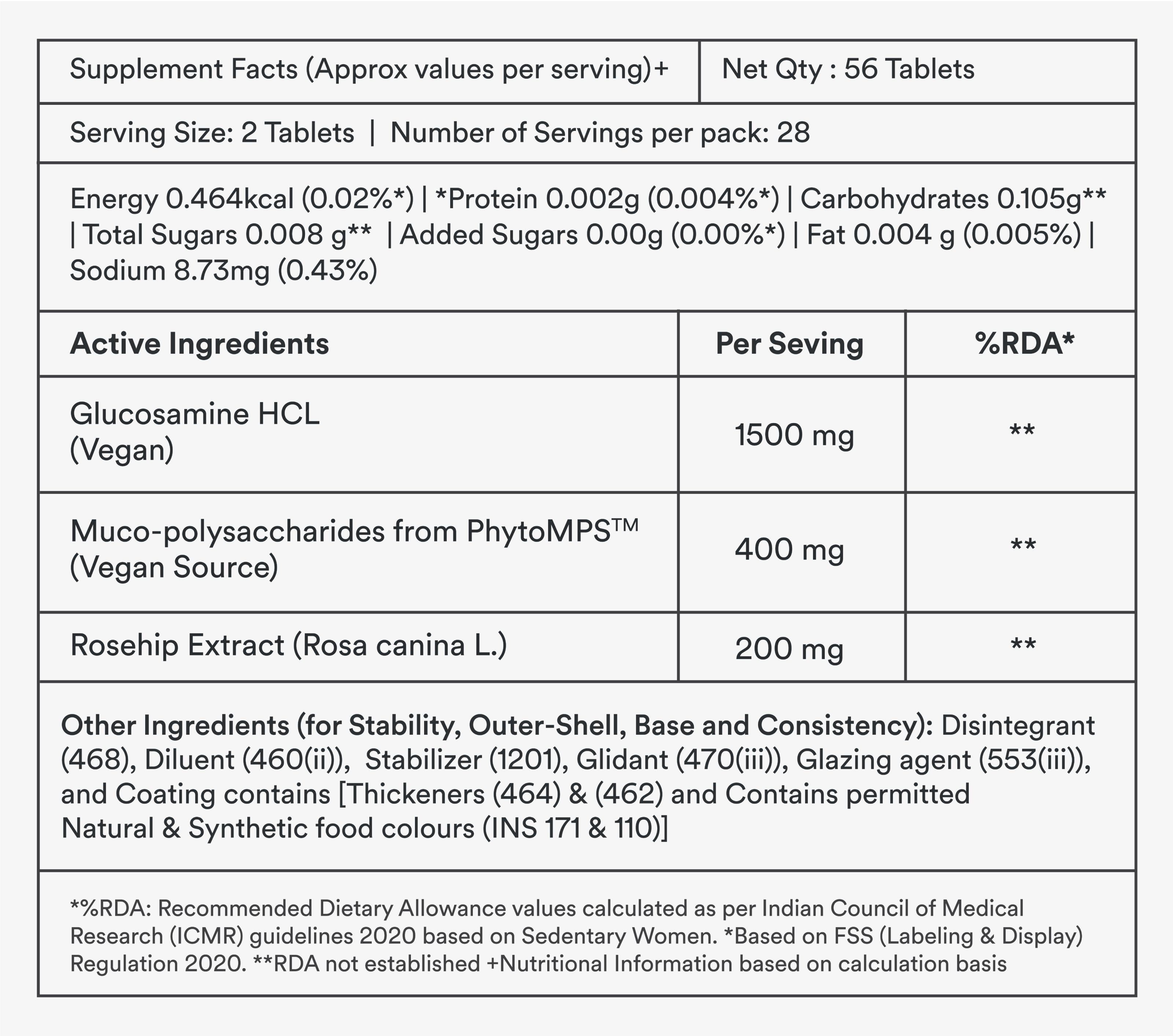 supplements fact and active ingredients table of origins nutra joint flex support capsules