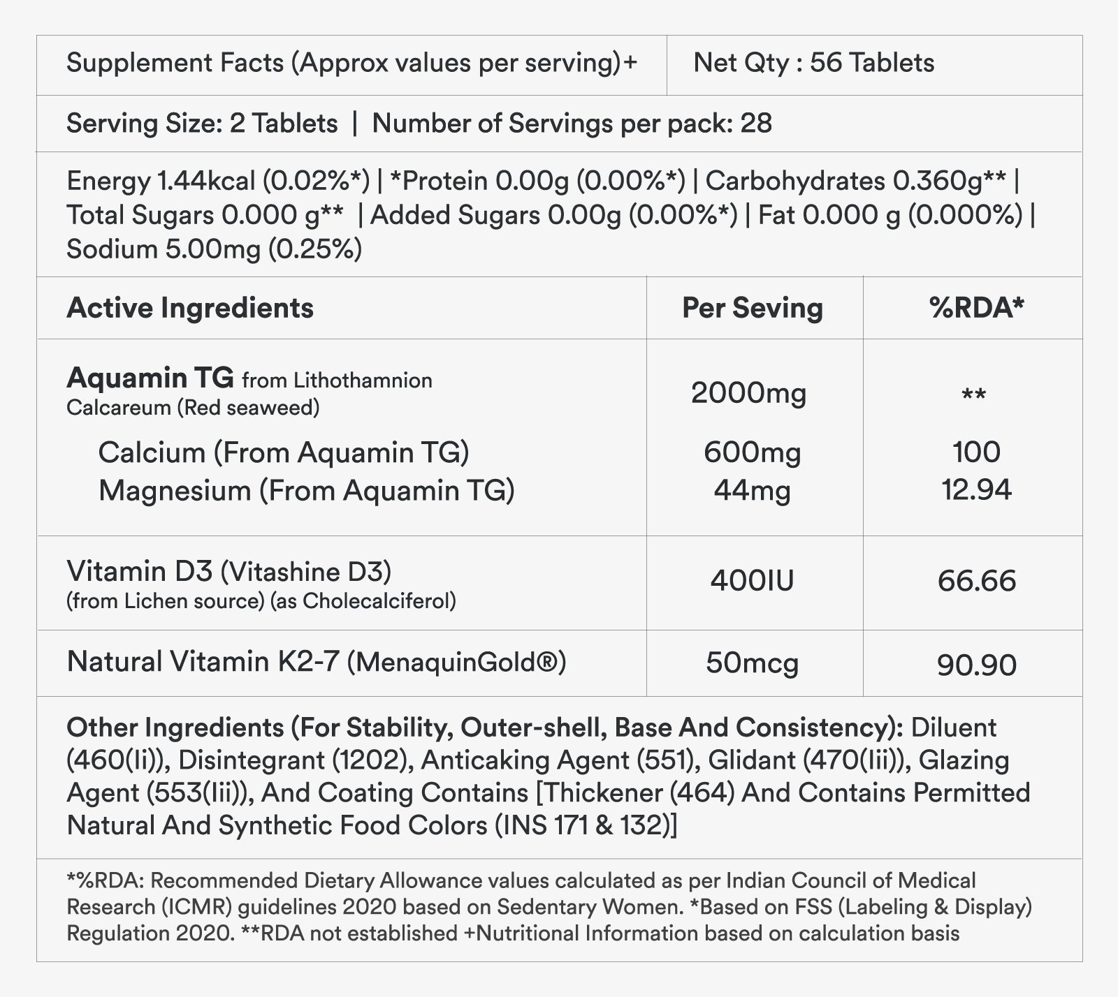 Bone strength supplements facts and active ingredient table