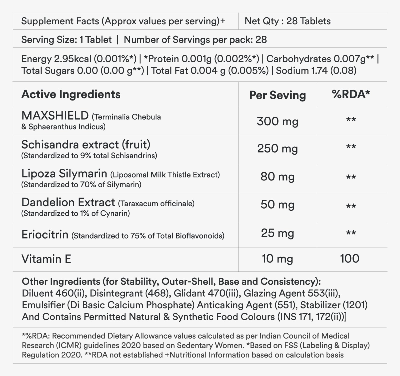 supplements fact and active ingredients table of fatty liver aid tablets.