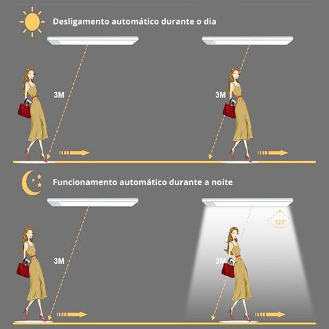 Lâmpada Led Inteligente com Sensor de Movimento - LumiLed®