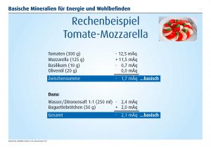 Rechenbeispiel Tomate Mozzarella PRAL Ernährung gegen Übersäuerung