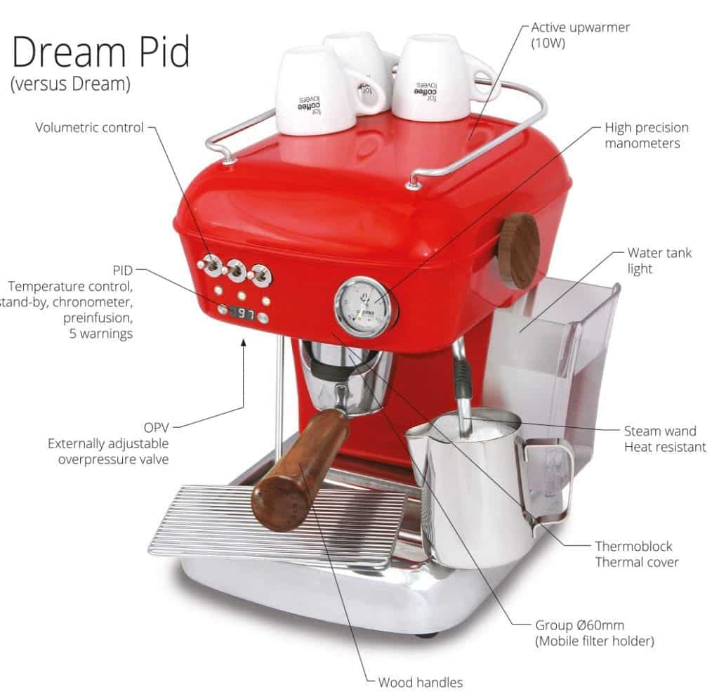 Ascaso Dream PID Espresso Machine