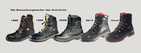 Entwicklung vom Lupriflex Antiknick-Stiefel von 1988 bis heute