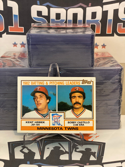 Kent Hrbek/ Bobby Castillo 1983 Topps #771 Minnesota Twins