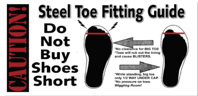 Steel Toe Fitting Guide