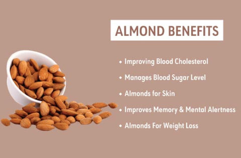 Benefits of Almonds- Farmonics