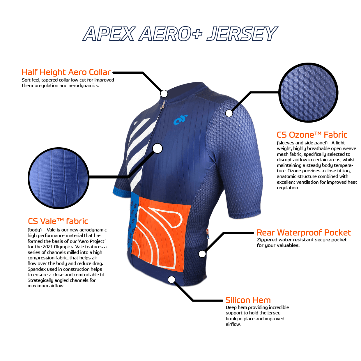Apex+ Aero jersey – Champion System US