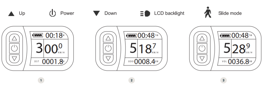 Lynx LCD Display models