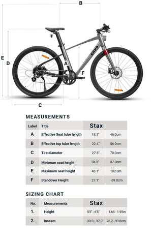 Envo Stax Electric Bike ergonomics 