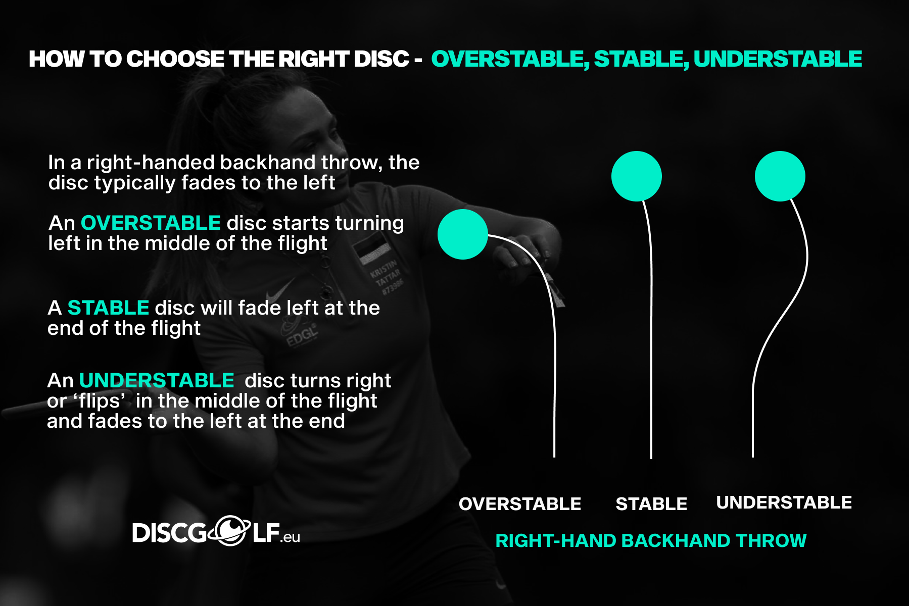 discgolf.eu disc golf europe disc stability overstable understable stable