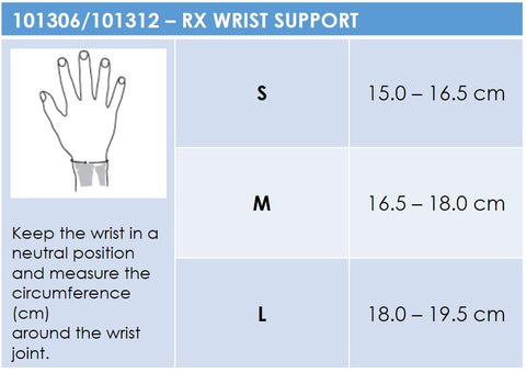 Rehband Size Chart