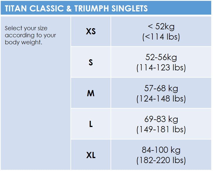 Titan Classic Solid Colour Singlet - Standard Issue
