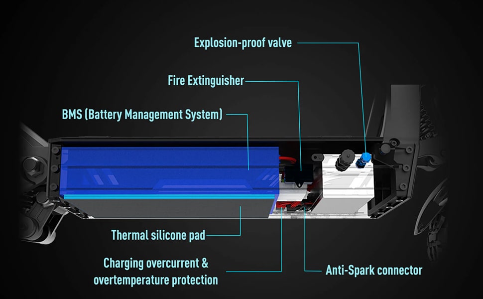 Dual Motor Electric Scooter