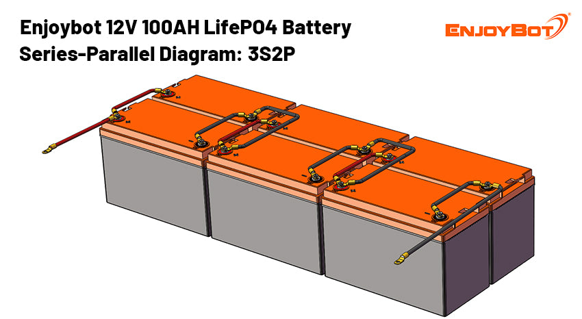 12V 100AH Series-Parallel Diagram 3S2P