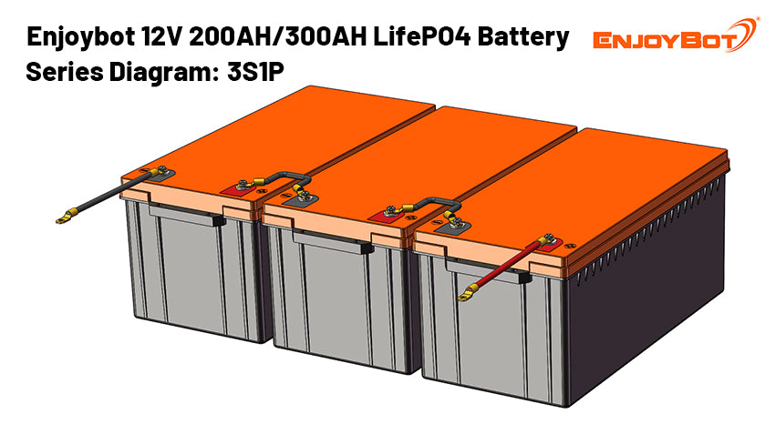 12V 200AH Series Diagram 3S1P