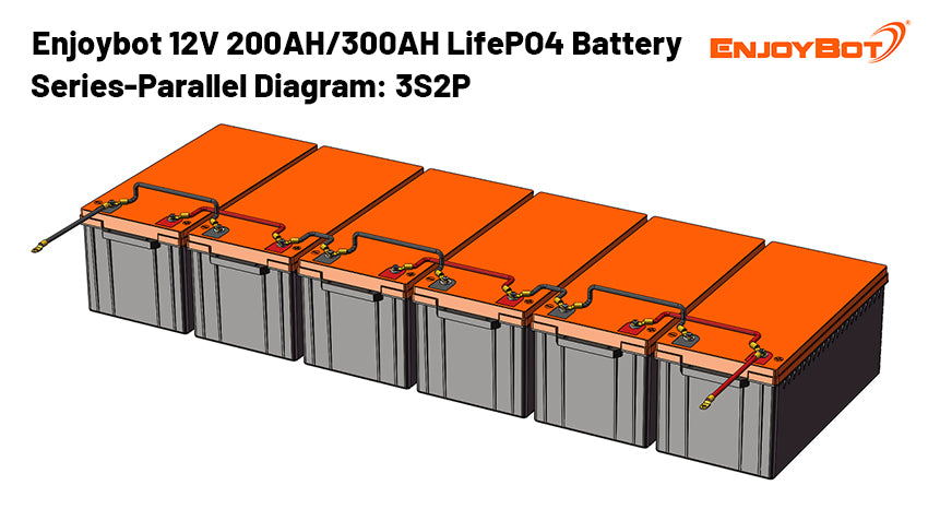 12V 200AH Series-Parallel Diagram 3S2P