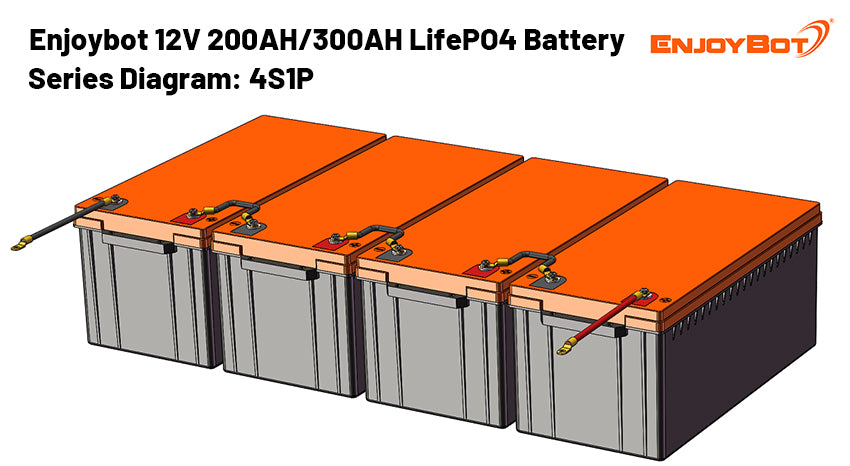 12V 200AH Series Diagram 4S1P