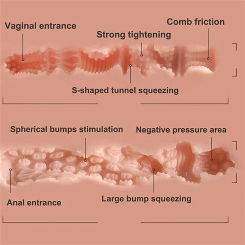 Real-life skin, smooth and elastic