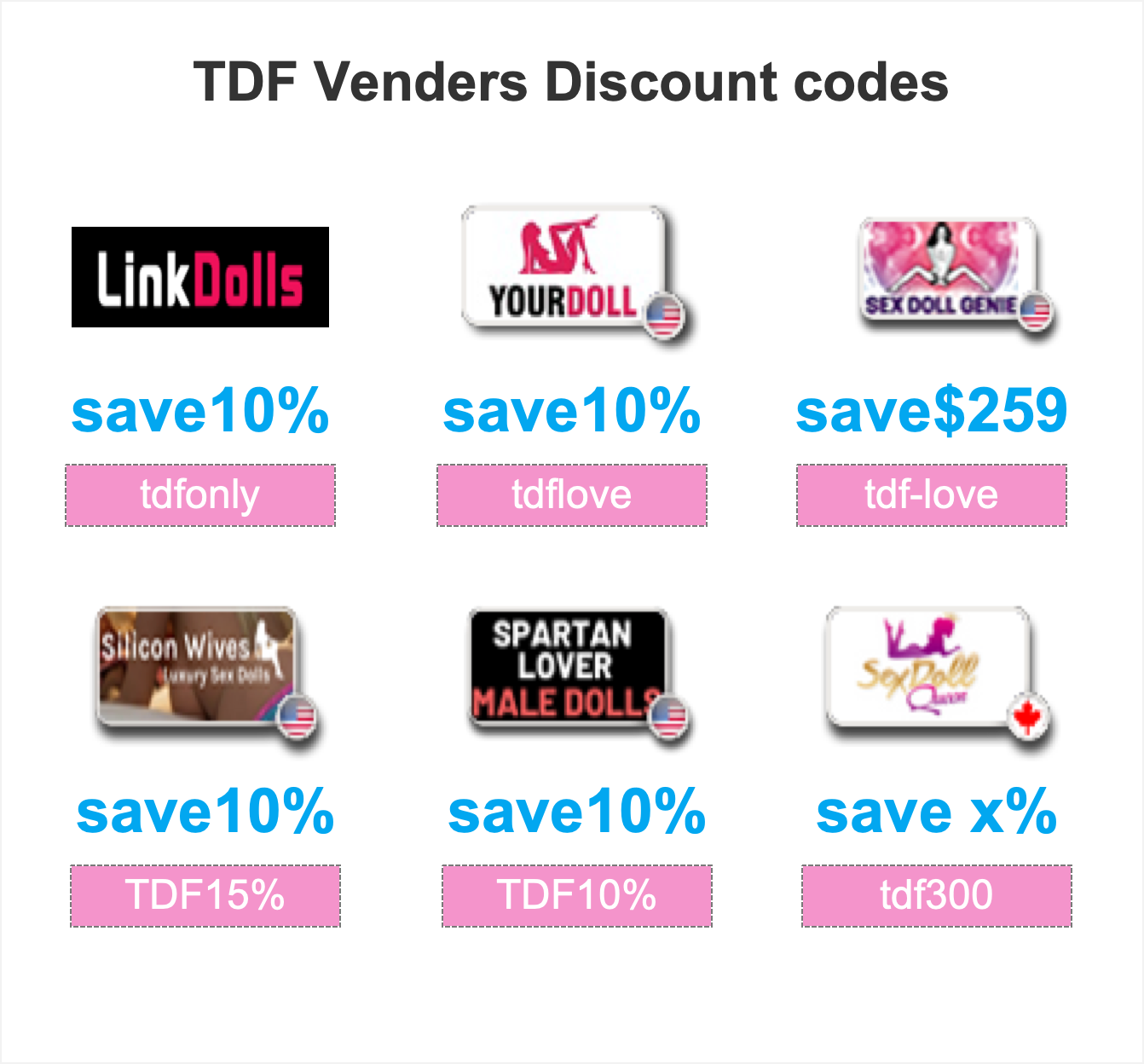 TDF Venders Discount codes Summary (updating)