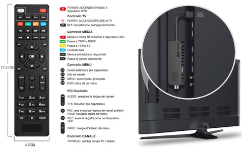 Caratteristiche del telecomando 2-in-1