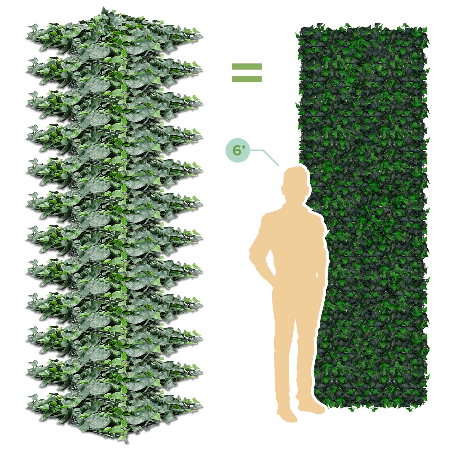 Artificial English Ivy Green Wall Mat - Fake Ivy Wall