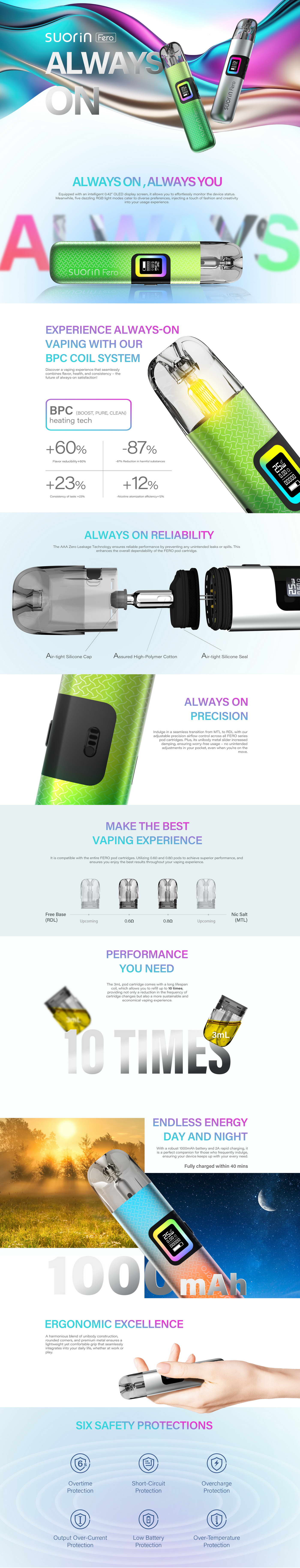 Suorin Fero Pod Kit |1000mAh 25W | 6 Colours