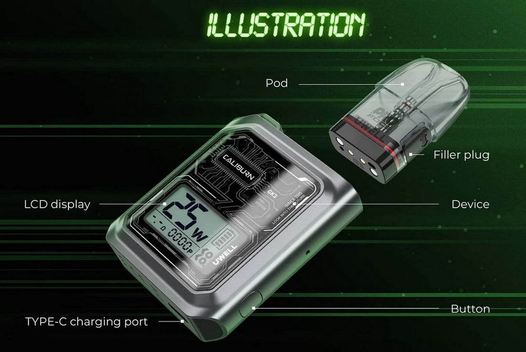 Uwell Caliburn GK3 Pod Vape Kit | Idea Vape