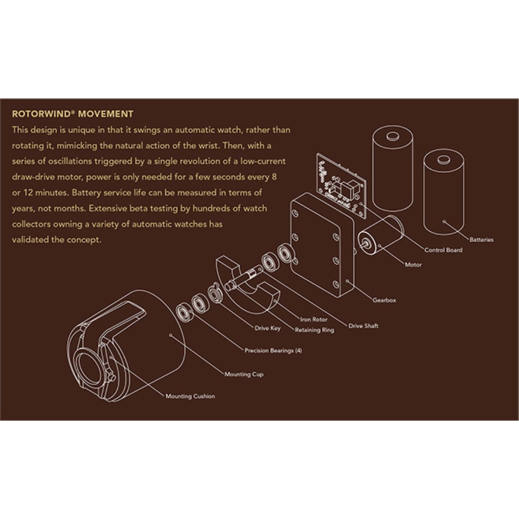 Orbita W21702 Wallsafe 9