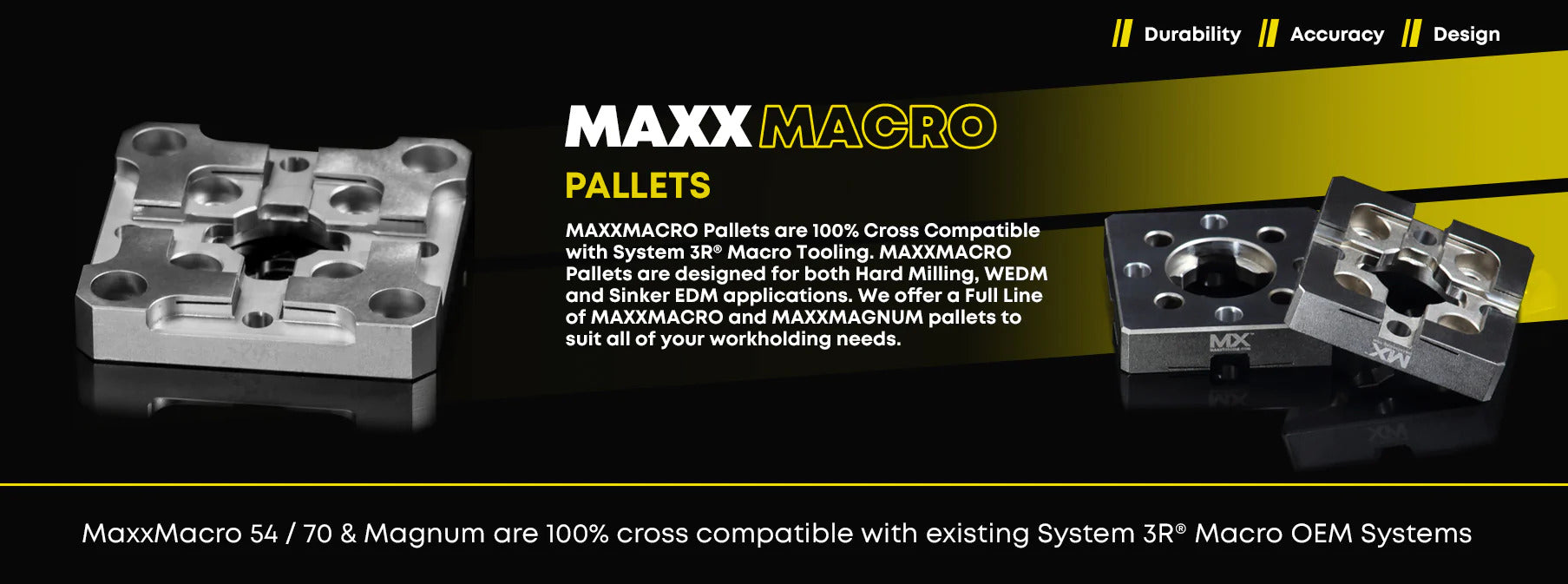 MaxxMacro Pallets
