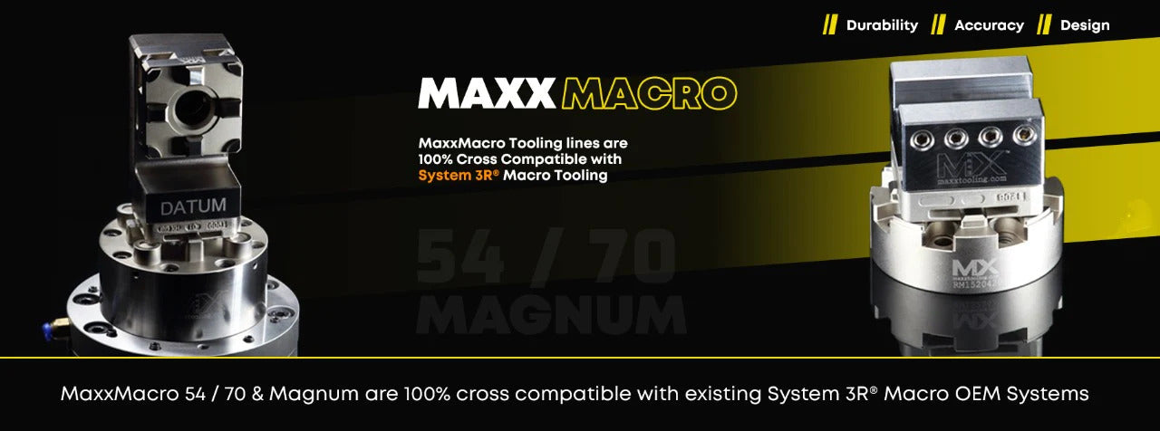 MaxxMacro System 3R