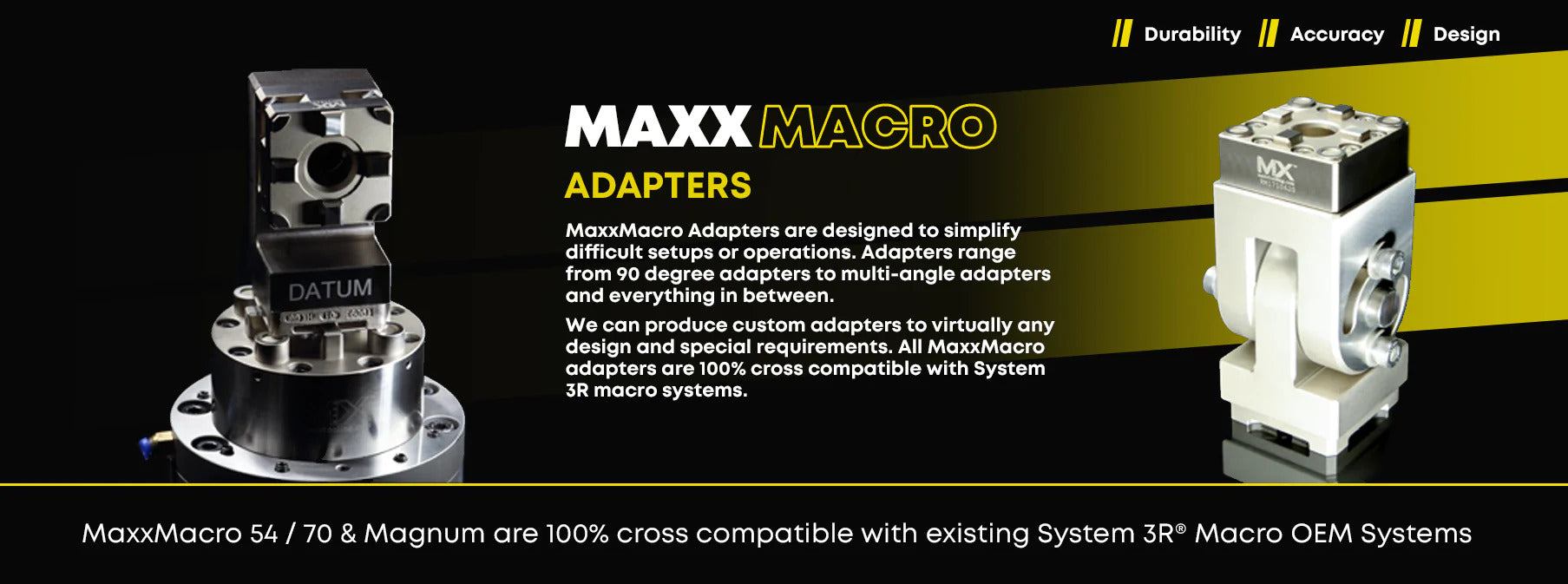 MaxxMacro Adapters
