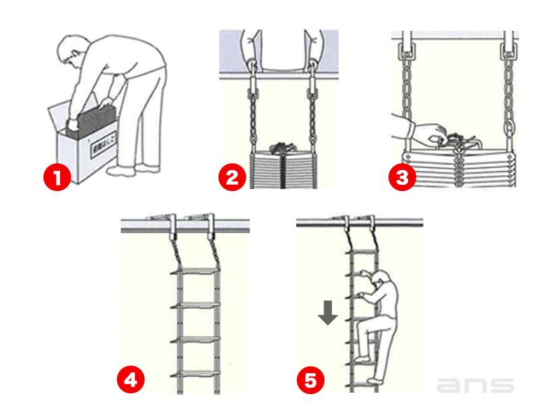 避難はしご使用方法