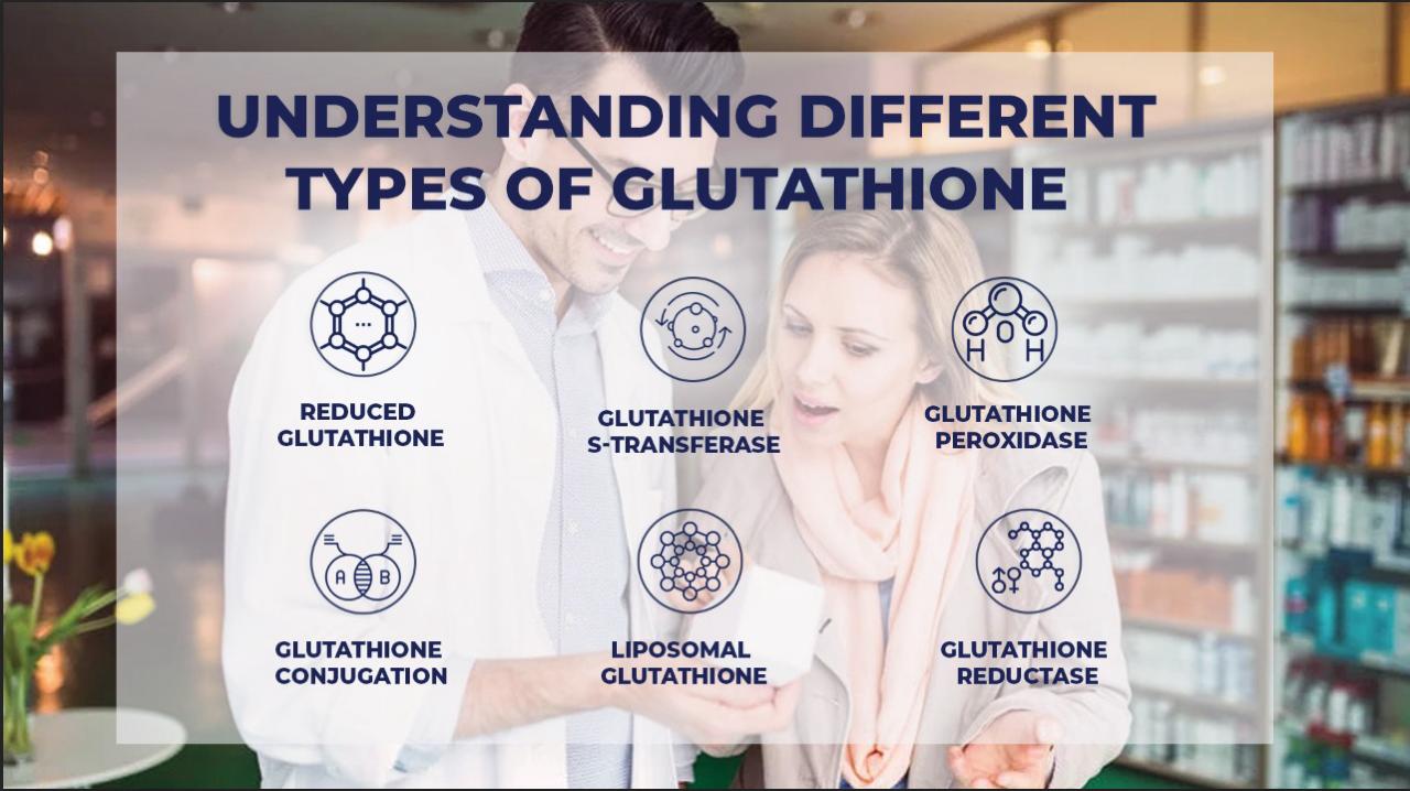Understanding Different Types of Glutathione