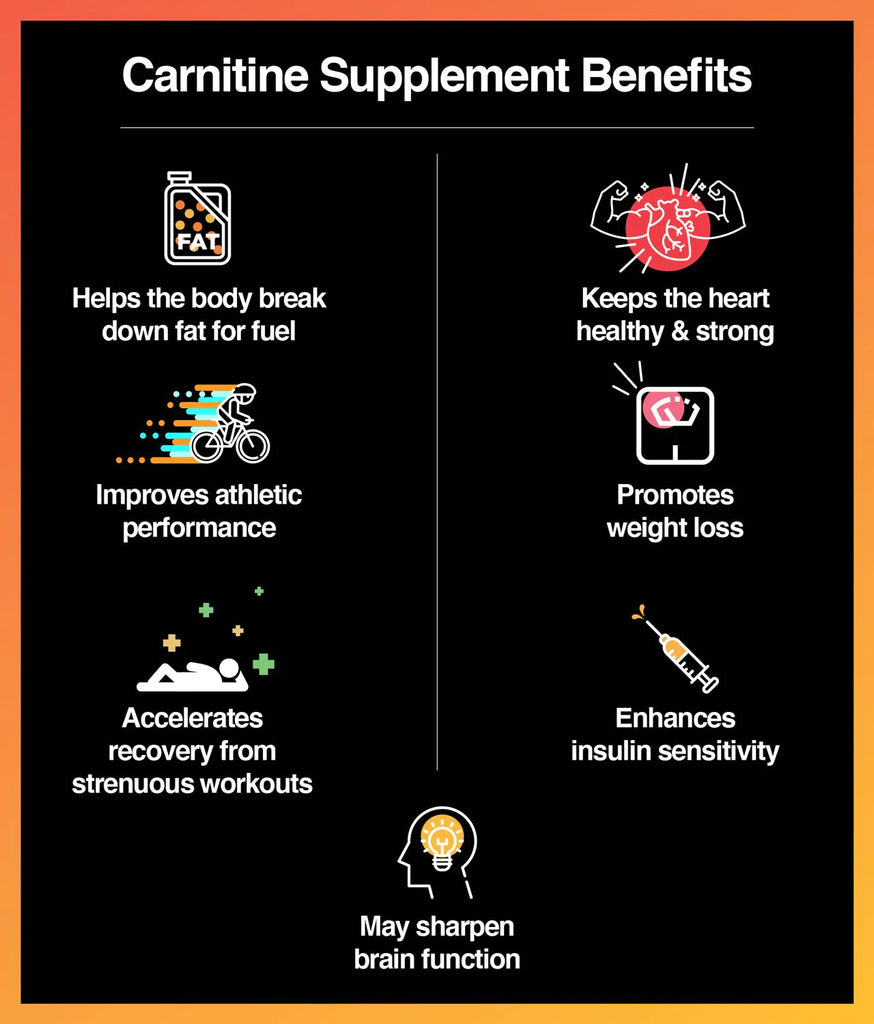 Carnitine MTX Infinite Labs 