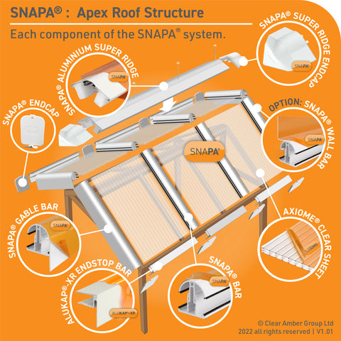 Apex Roof Glazing Bars - Exploded Diagram - Snapa