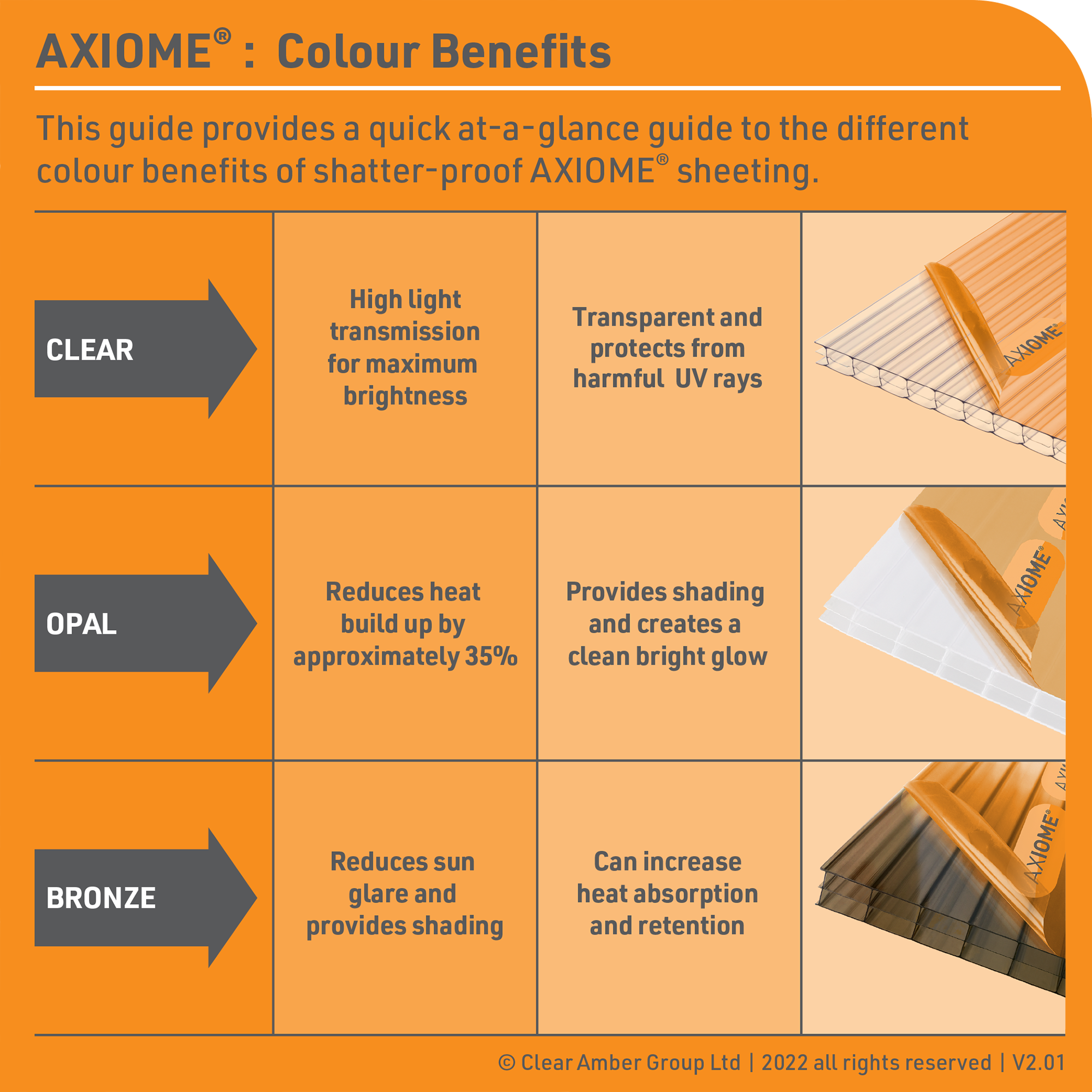 Axiome Multiwall Polycarbonate Roofing Sheet Colour Benefits Guide