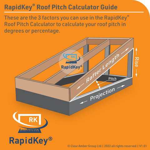 Graphique du guide du calculateur de pente de toit RapidKey